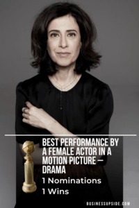 Best Performance by a Female Actor in a Motion Picture – Drama