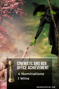 Cinematic and Box Office Achievement