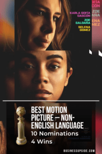 Best Motion Picture – Non-English Language