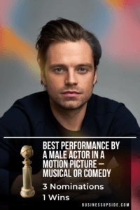 Best Performance by a Male Actor in a Motion Picture – Musical or Comedy 