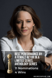 Best Performance by a Female Actor in a Limited Series, Anthology Series, or a Motion Picture Made for Television