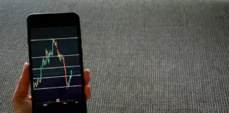 Candlestick patterns