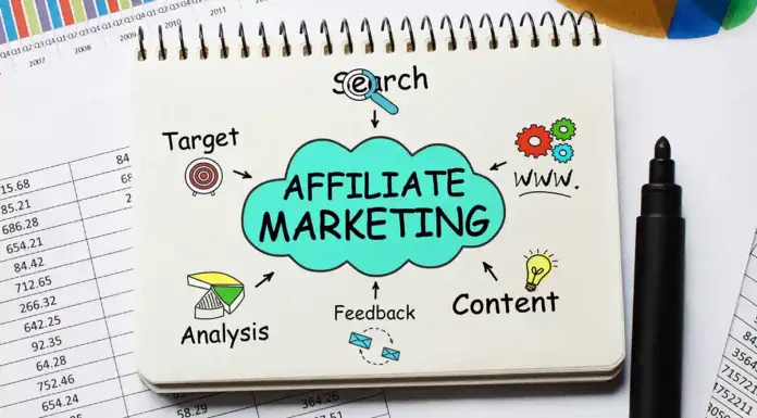 affiliate marketing