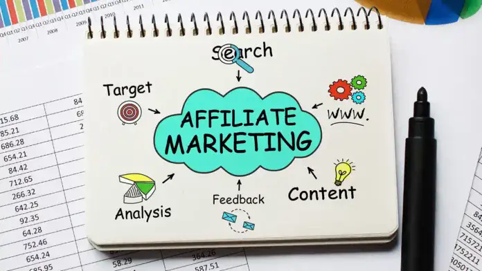 affiliate marketing