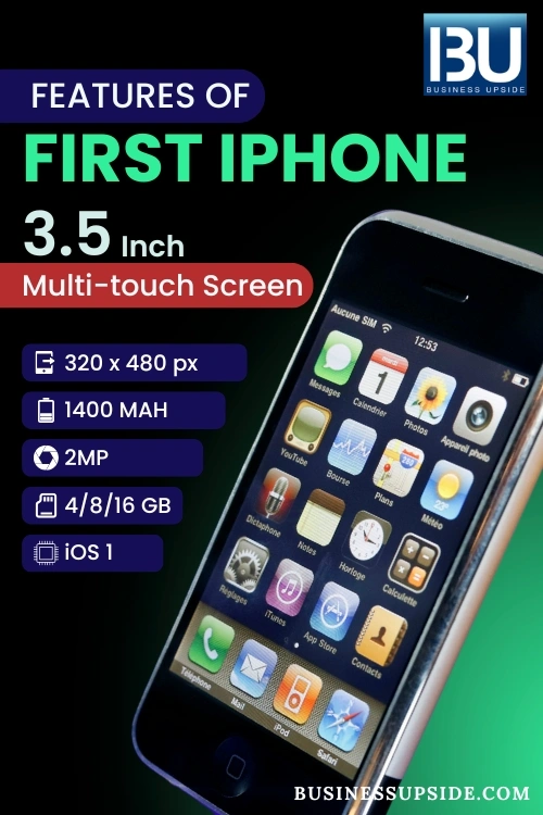 apple iphone 1st gen specifications