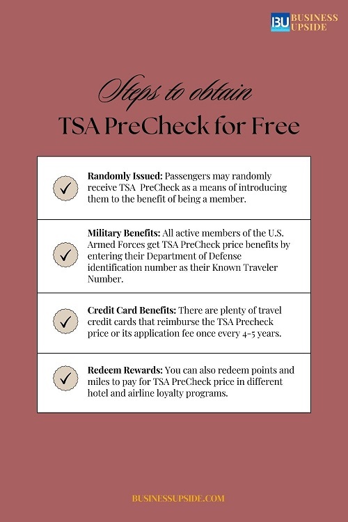 TSA PreCheck for Free