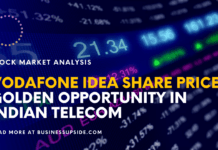 vodafone idea share price news