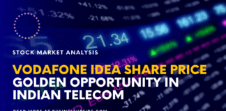 vodafone idea share price news