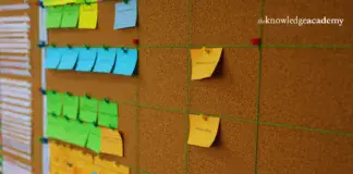 Kanban Boards