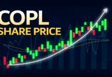 COPL share price