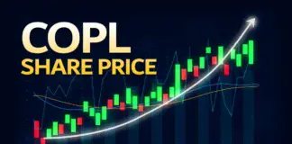 COPL share price