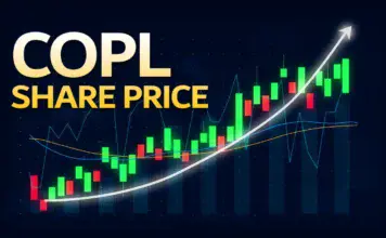 COPL share price