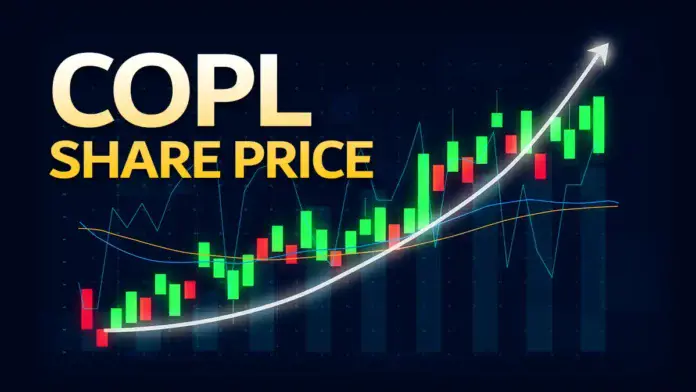 COPL share price