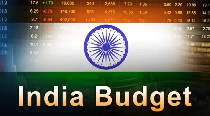 India budget