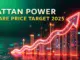 Rattan Power Share Price Target 2025