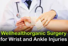 WellHealthOrganic Surgery for Wrist and Ankle Injuries