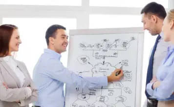 Effective Communication Strategies