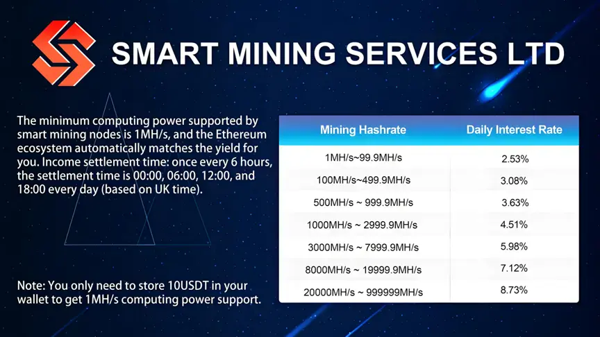 smart mining node cloud mining project