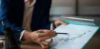 Managing Shifting Business Priorities With Checklists