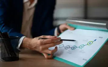 Managing Shifting Business Priorities With Checklists