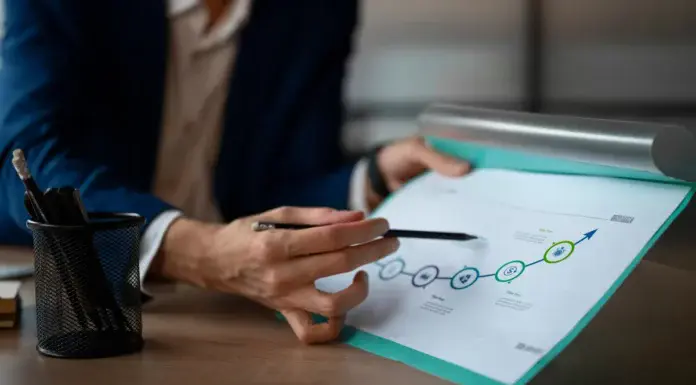 Managing Shifting Business Priorities With Checklists