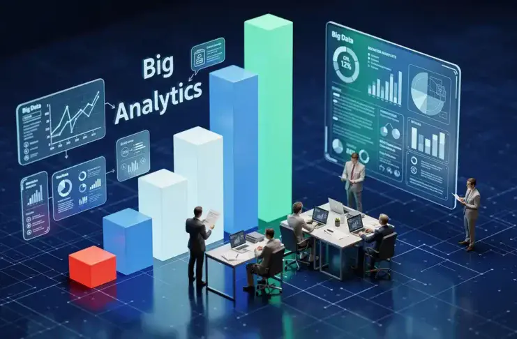 How Businesses Are Leveraging Big Data Analytics for Strategic Growth