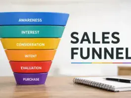 Sales Funnel