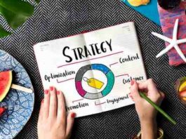 Alternative Marketing Strategies