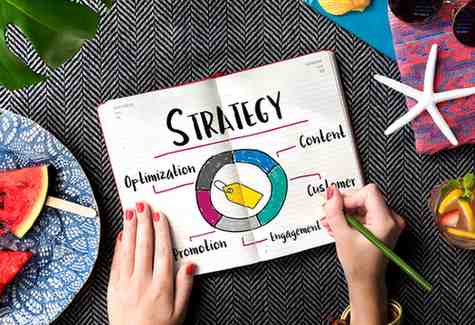 Alternative Marketing Strategies